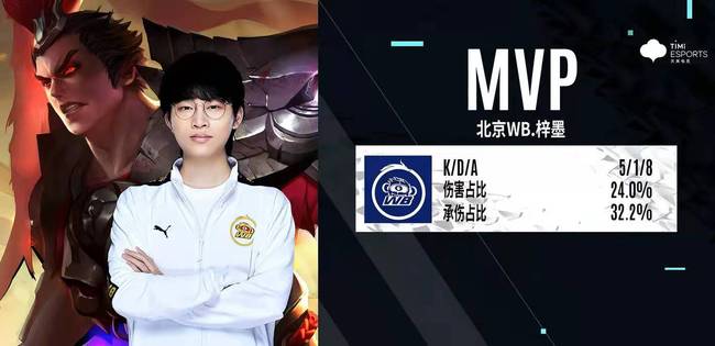 换间寻找平 换间寻找平