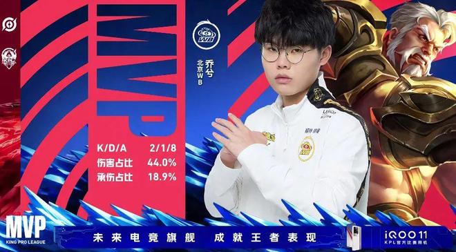 合理掌握