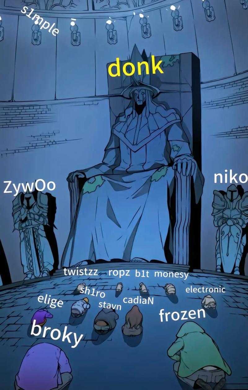 球队起点