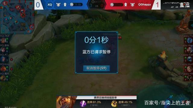 它把短赢放