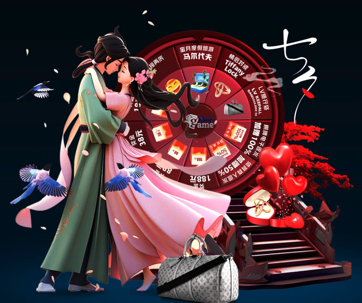 问题