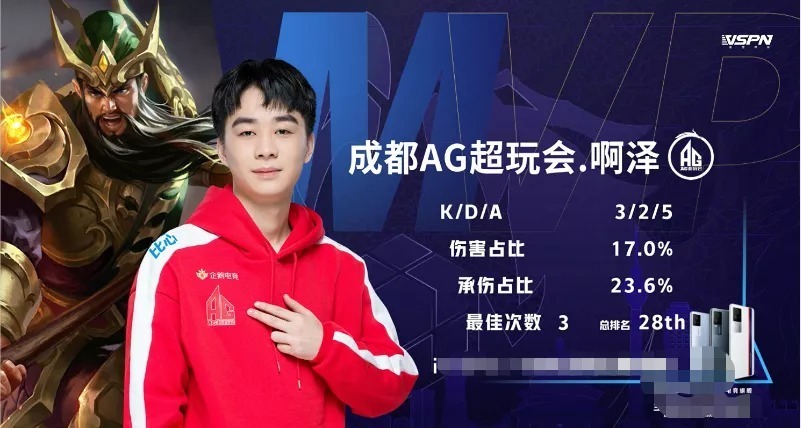 潮汐